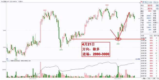 廠家及貿(mào)易商抬價，玻璃產(chǎn)銷良好