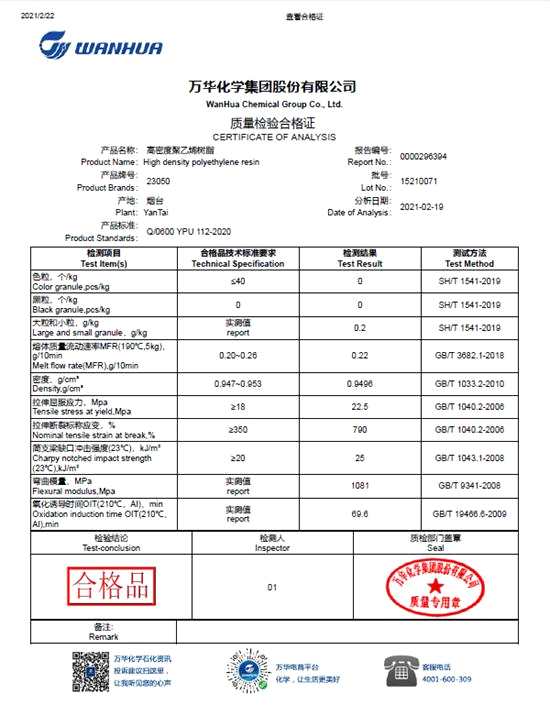 关于lldpe 7042,hdpe 7260,hdpe 23050,pp hp456j竞拍