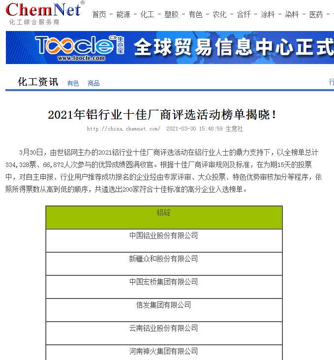 【十佳風(fēng)采】2021鋁行業(yè)十佳廠商獲媒體爭(zhēng)相報(bào)道！