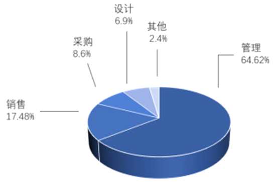 展會(huì)預(yù)告丨“瀝”久彌新,鳳池展增設(shè)全新分會(huì)場(chǎng) 展會(huì)預(yù)告丨“瀝”久彌新,鳳池展增設(shè)全新分會(huì)場(chǎng)