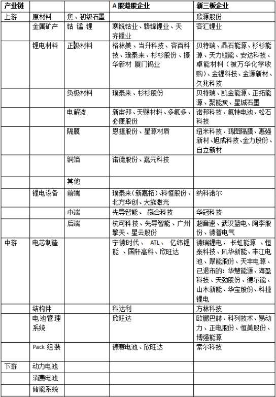 新材料情報(bào)NMT 