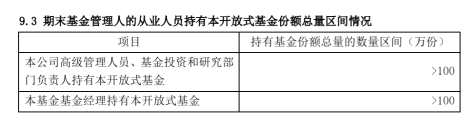 超5亿元！天弘基金重仓旗下多只权益基金，高管、投研负责人持有超975万