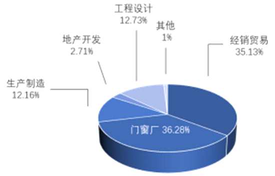 展會(huì)預(yù)告丨“瀝”久彌新,鳳池展增設(shè)全新分會(huì)場(chǎng) 展會(huì)預(yù)告丨“瀝”久彌新,鳳池展增設(shè)全新分會(huì)場(chǎng)