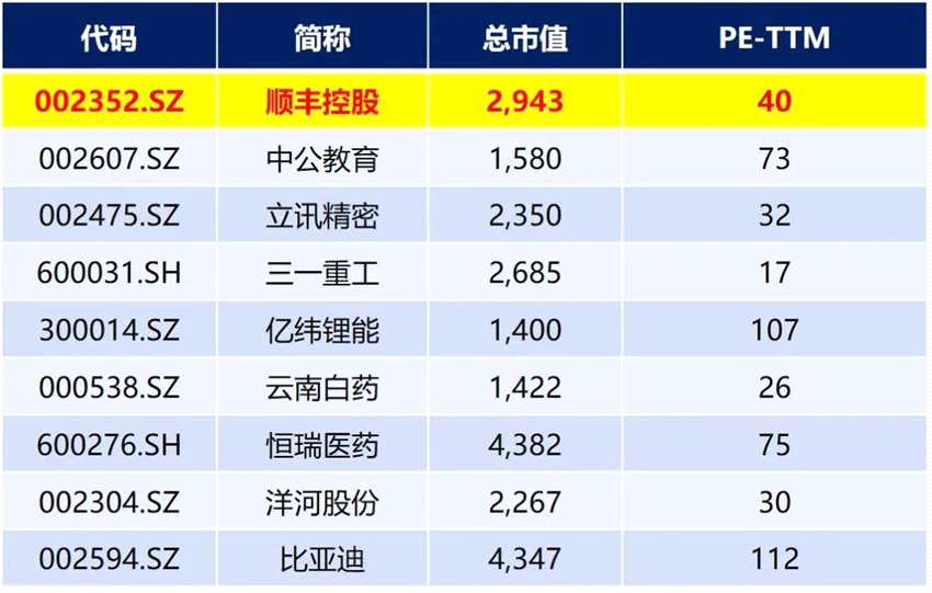 钜派研究院:白马股闪崩背后原因探寻 我们能从中学到什么