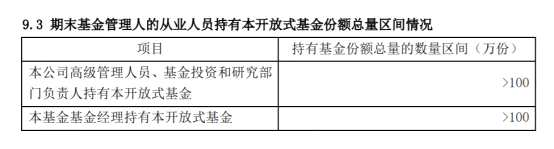 超5亿元！天弘基金重仓旗下多只权益基金，高管、投研负责人持有超975万