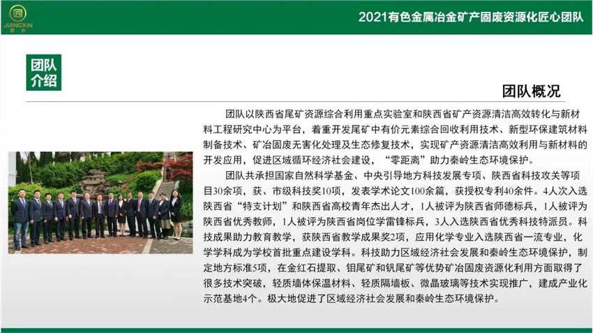 “2021有色金屬冶金礦產(chǎn)固廢資源化匠心團(tuán)隊(duì)”入圍名單 “2021有色金屬冶金礦產(chǎn)固廢資源化匠心團(tuán)隊(duì)”入圍名單