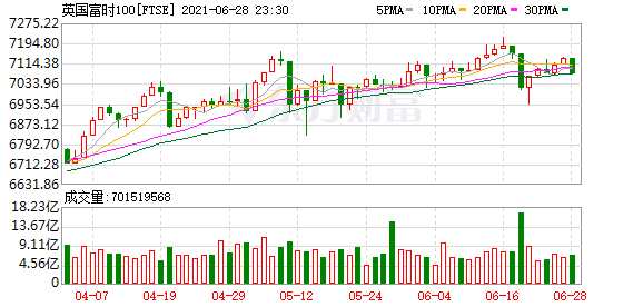 K图 ftse_61