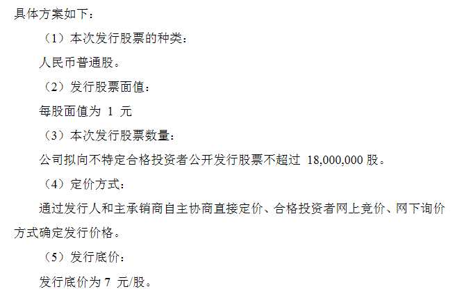 恒康藥房精選層擬發(fā)行方案。png