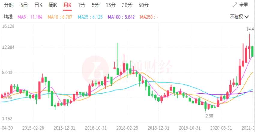 1623376127181759.png image.png