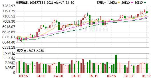 K图 ftse_61