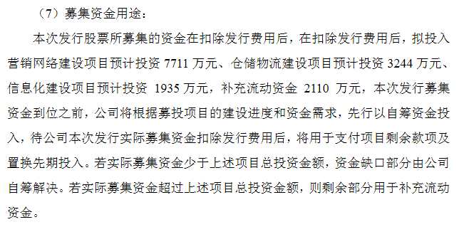 恒康藥房募集用途。png