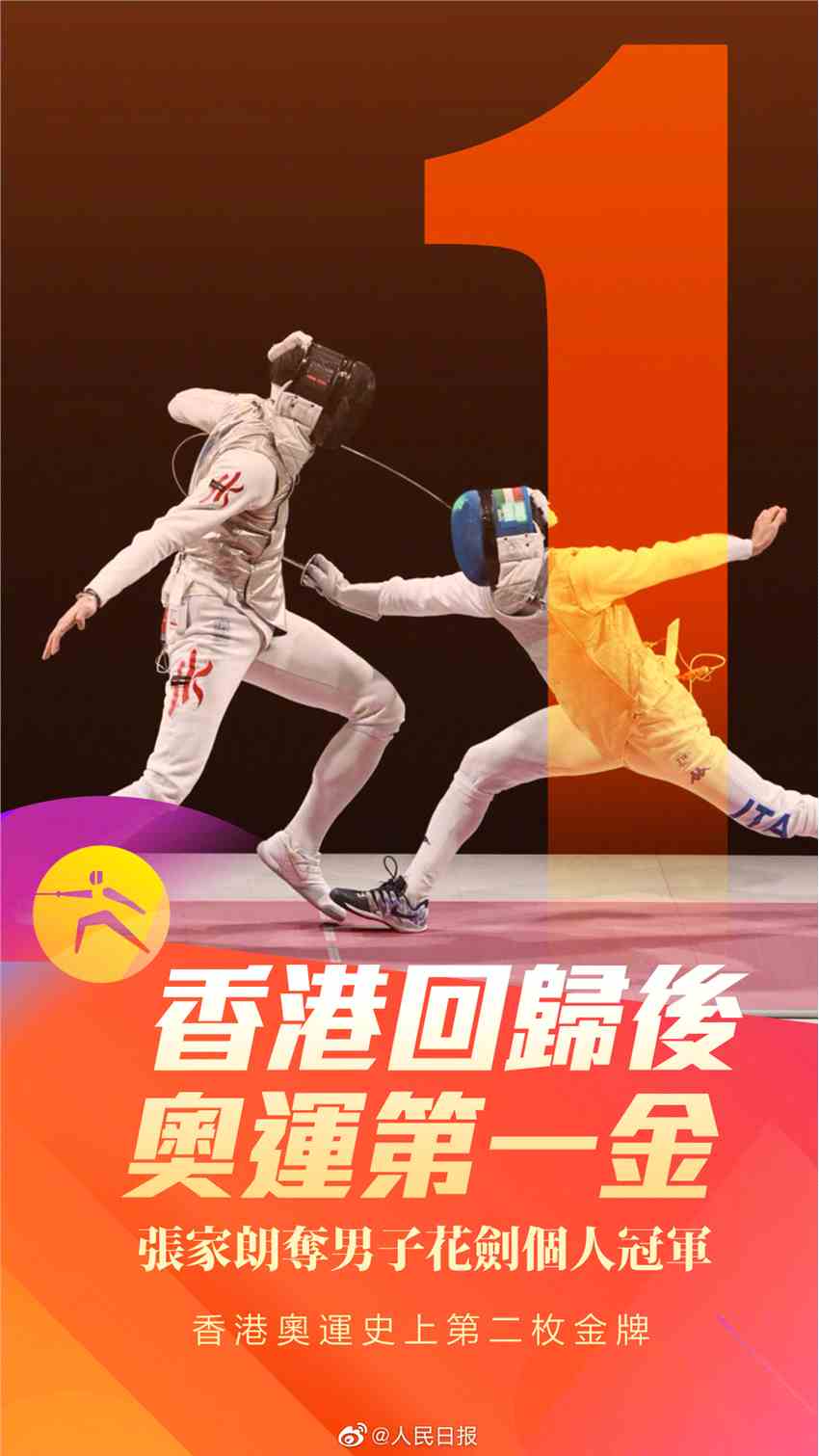 中国香港击剑选手张家朗奥运夺金 王嘉尔发文祝贺