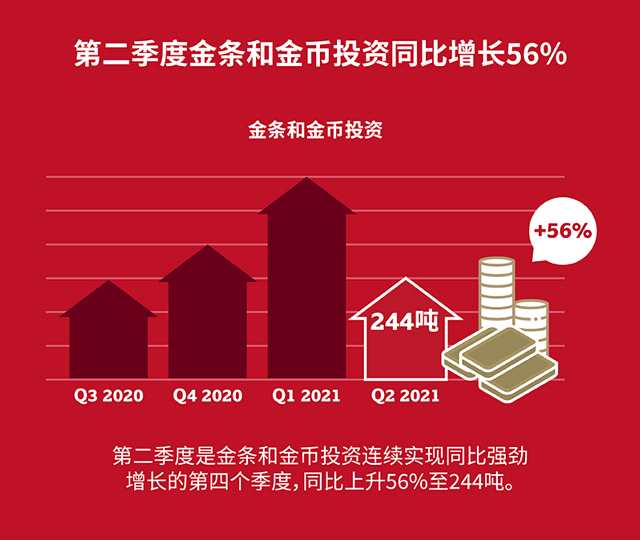 黄金瞳和超级黄金左手_黄金_2015黄金100秒黄金宝贝