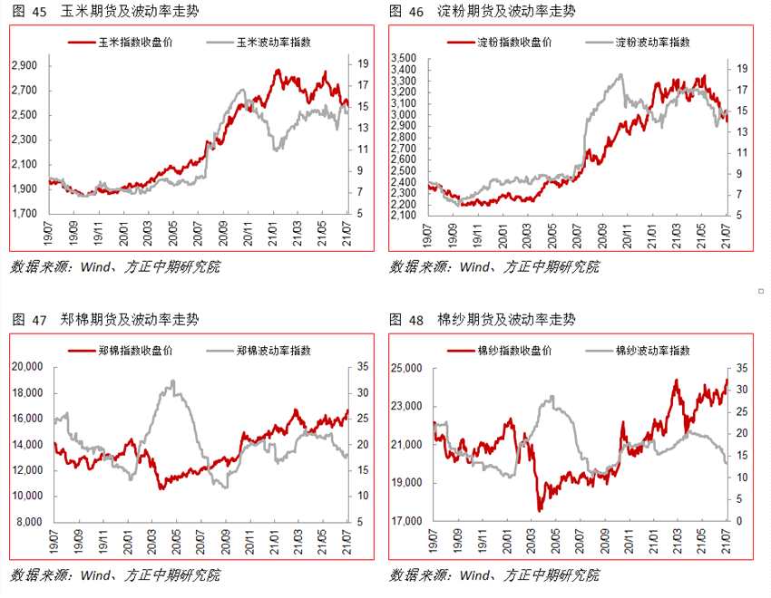 新华期货 中证期货_期货协会期货从业人员后续培训 国债期货_期货
