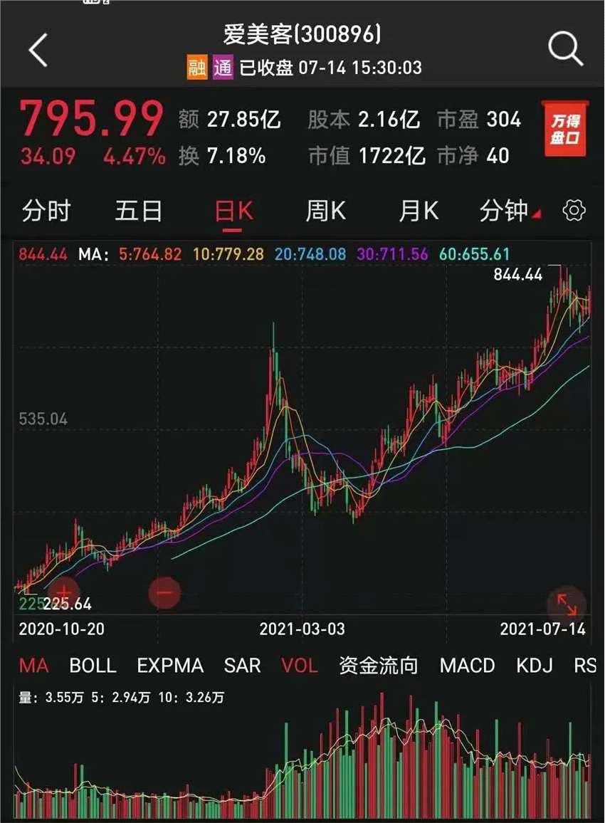 港股_港股和港股通的区别_港股通和港股的区别