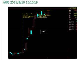 點擊看大圖 紅棗真紅