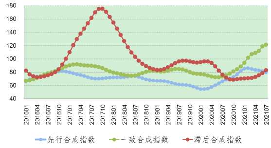 上半年鋁冶煉行業(yè)實(shí)現(xiàn)利潤544億元 同比增長700% 上半年鋁冶煉行業(yè)實(shí)現(xiàn)利潤544億元 同比增長700%