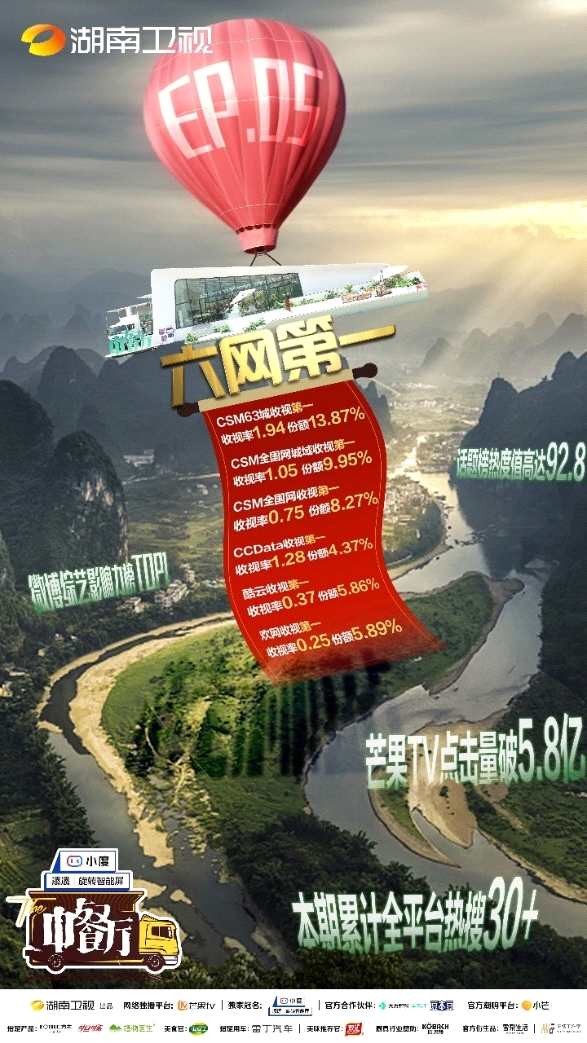 《中餐厅5》蝉联收视五连冠 合伙人全新开启桂林站新地图
