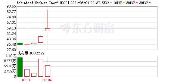 K图 HOOD_0