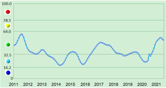 上半年鋁冶煉行業(yè)實(shí)現(xiàn)利潤544億元 同比增長700% 上半年鋁冶煉行業(yè)實(shí)現(xiàn)利潤544億元 同比增長700%
