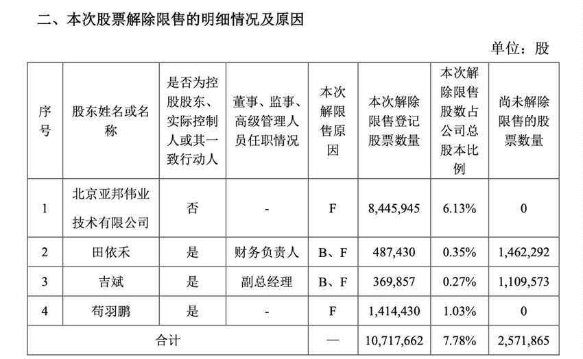 恒拓開源解禁。png