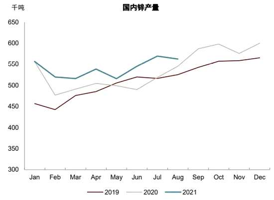 大宗商品：限電限產(chǎn)，影響幾何？