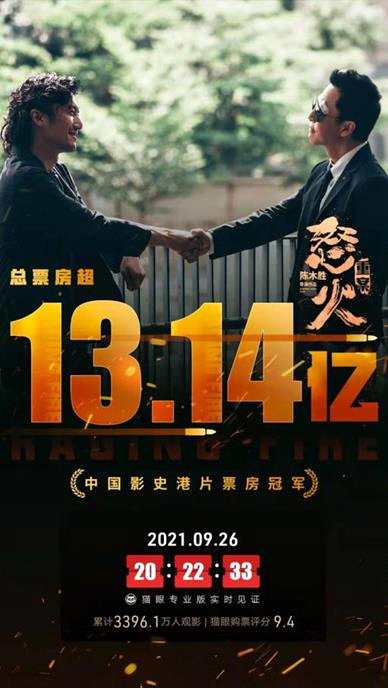 《怒火重案》获观众普遍好评 成中国影史港片票房冠军