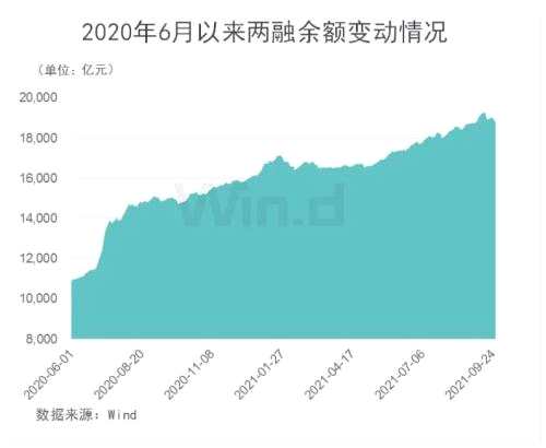 A股成交額萎縮3000億，原因在這？節(jié)前下跌節(jié)后上漲概率更大