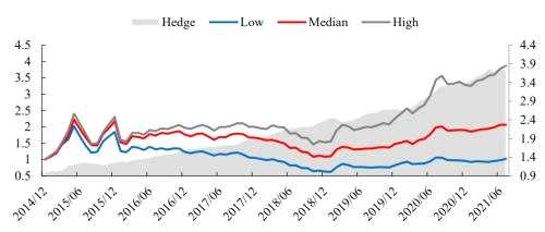 機(jī)構(gòu)調(diào)研個股潛在超額收益挖掘丨開源證券金融工程