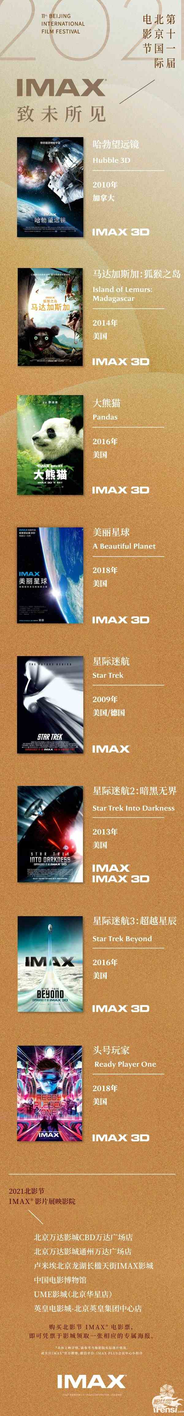 第11届北京国际电影节IMAX展映片单公布