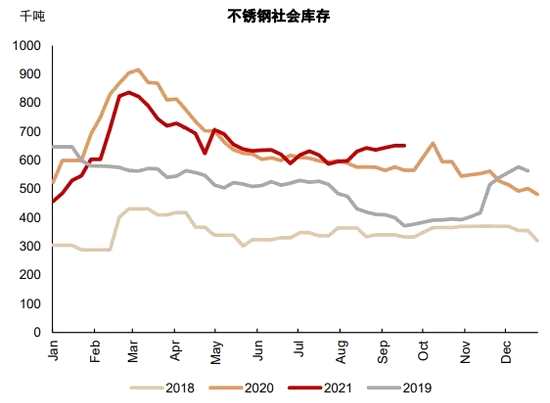 大宗商品：限電限產(chǎn)，影響幾何？