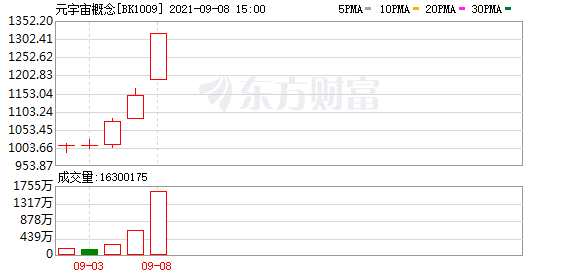 K图 BK1009_0