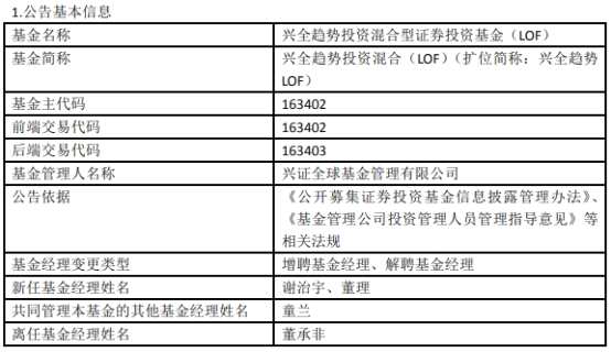 兴全董承非离任基金经理 两基金年内业绩均小幅亏损