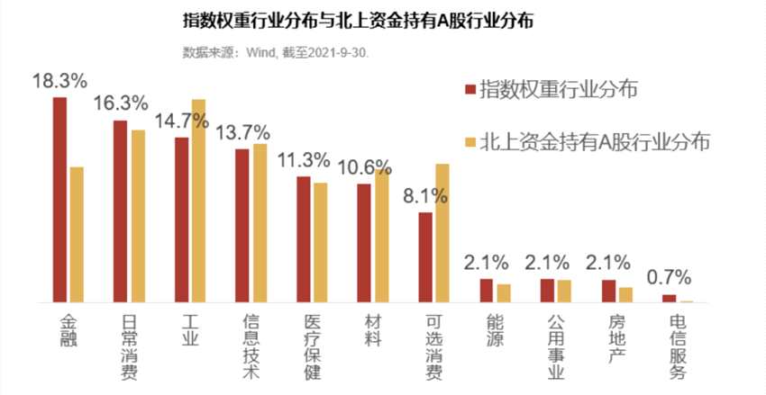 紧随全球机构投资者步伐，分享中国经济伟大崛起——汇添富MSCI中国A50互联互通ETF明日正式开启发行