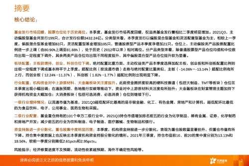 【天風策略】百億基金重倉股新增了哪些中小公司？