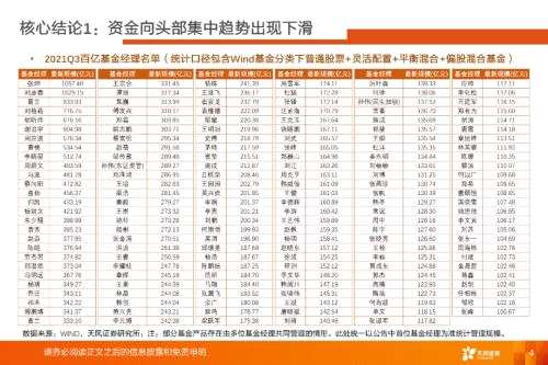 【天風策略】百億基金重倉股新增了哪些中小公司？