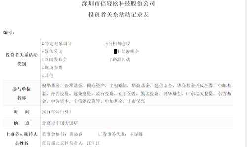 剛剛公布！“公募一哥”又來這家公司調(diào)研