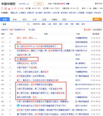 點(diǎn)擊看大圖 13年間多次重組國(guó)際期貨失敗 投資者質(zhì)疑中國(guó)中期“忽悠式”重組