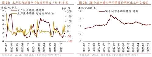 【招商策略】行业景气观察1124——文化用纸价格上涨，10月智能手机出货量同比增幅扩大