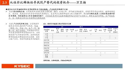 开源证券2022年度投资策略丨汽车：从稀缺性角度把握本轮汽车向上三大周期