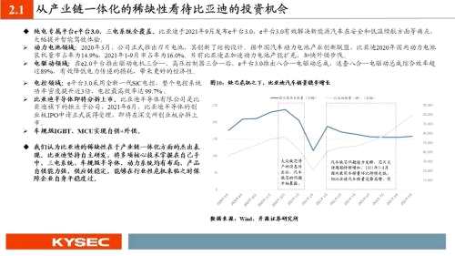 开源证券2022年度投资策略丨汽车：从稀缺性角度把握本轮汽车向上三大周期