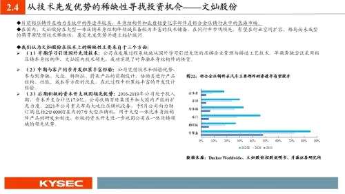 开源证券2022年度投资策略丨汽车：从稀缺性角度把握本轮汽车向上三大周期