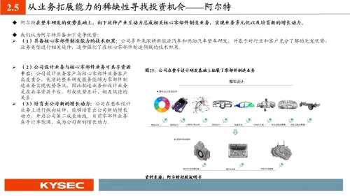 开源证券2022年度投资策略丨汽车：从稀缺性角度把握本轮汽车向上三大周期