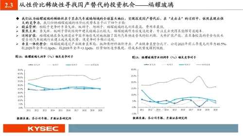 开源证券2022年度投资策略丨汽车：从稀缺性角度把握本轮汽车向上三大周期