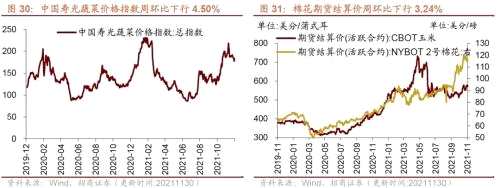 【招商策略】行业景气观察1124——文化用纸价格上涨，10月智能手机出货量同比增幅扩大