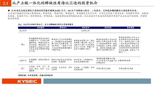 开源证券2022年度投资策略丨汽车：从稀缺性角度把握本轮汽车向上三大周期