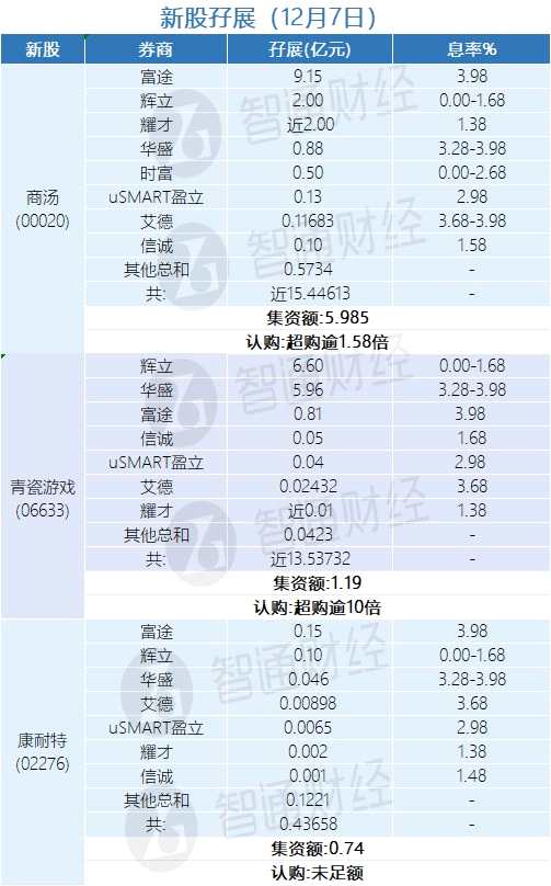 1638874047336849.png 微信圖片_20211207184650.png