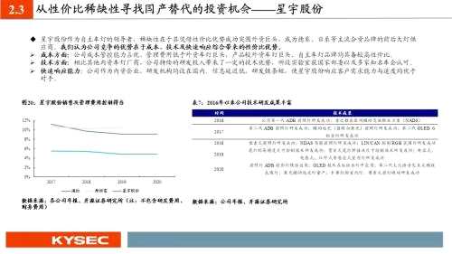 开源证券2022年度投资策略丨汽车：从稀缺性角度把握本轮汽车向上三大周期