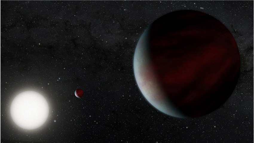 全自动系外行星探测系统从退役开普勒太空望远镜的数据中发现172颗新的系外行星