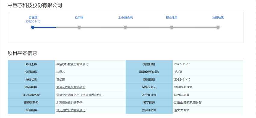 中巨芯、源杰半導(dǎo)體及通美晶體遞交科創(chuàng)板首發(fā)申請(qǐng)獲受理
